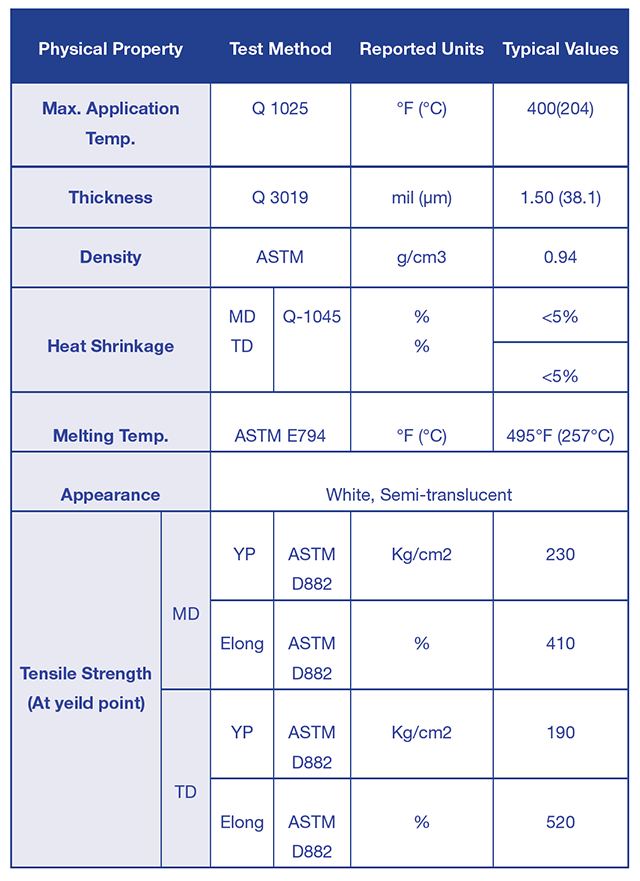 Pacothane Technologies - Products - PACOTHANE® LE 1500